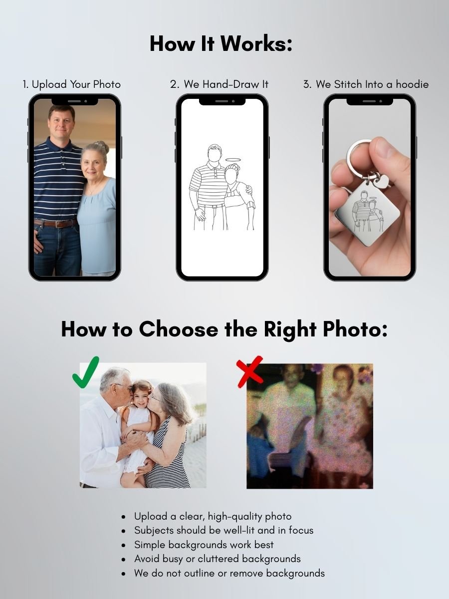 Memorial Custom Engraved Photo Keychain