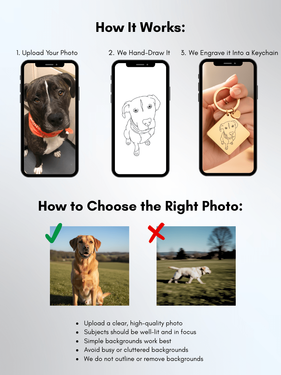 Pet Photo Engraved Keychain