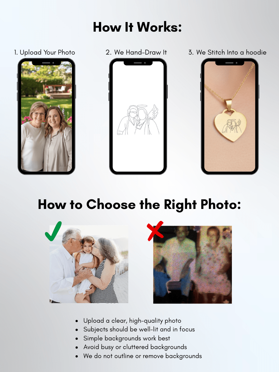 Memorial Custom Engraved Photo Heart Necklace